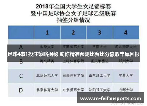 足球4串1投注策略揭秘 助你精准预测比赛比分赢取丰厚回报